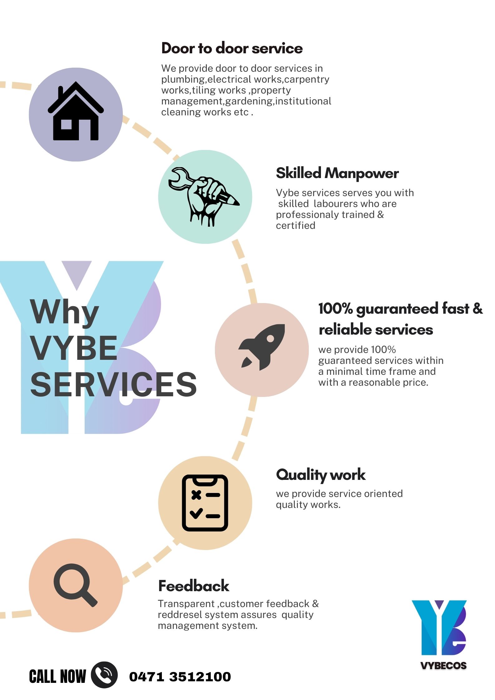Vybe Services - 2